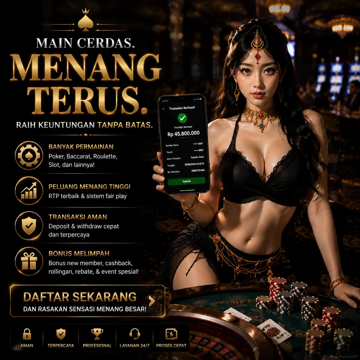 macanasia88 Indonesia